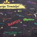 Göbələk Turşusu və ya Marinadı